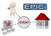 Epic Track Universal Tracking Solution